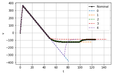 ../_images/examples_staging_demonstrator-test_24_1.png