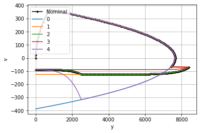 ../_images/examples_staging_demonstrator-test_26_1.png