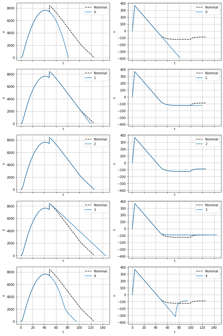 ../_images/examples_staging_demonstrator-test_28_0.png